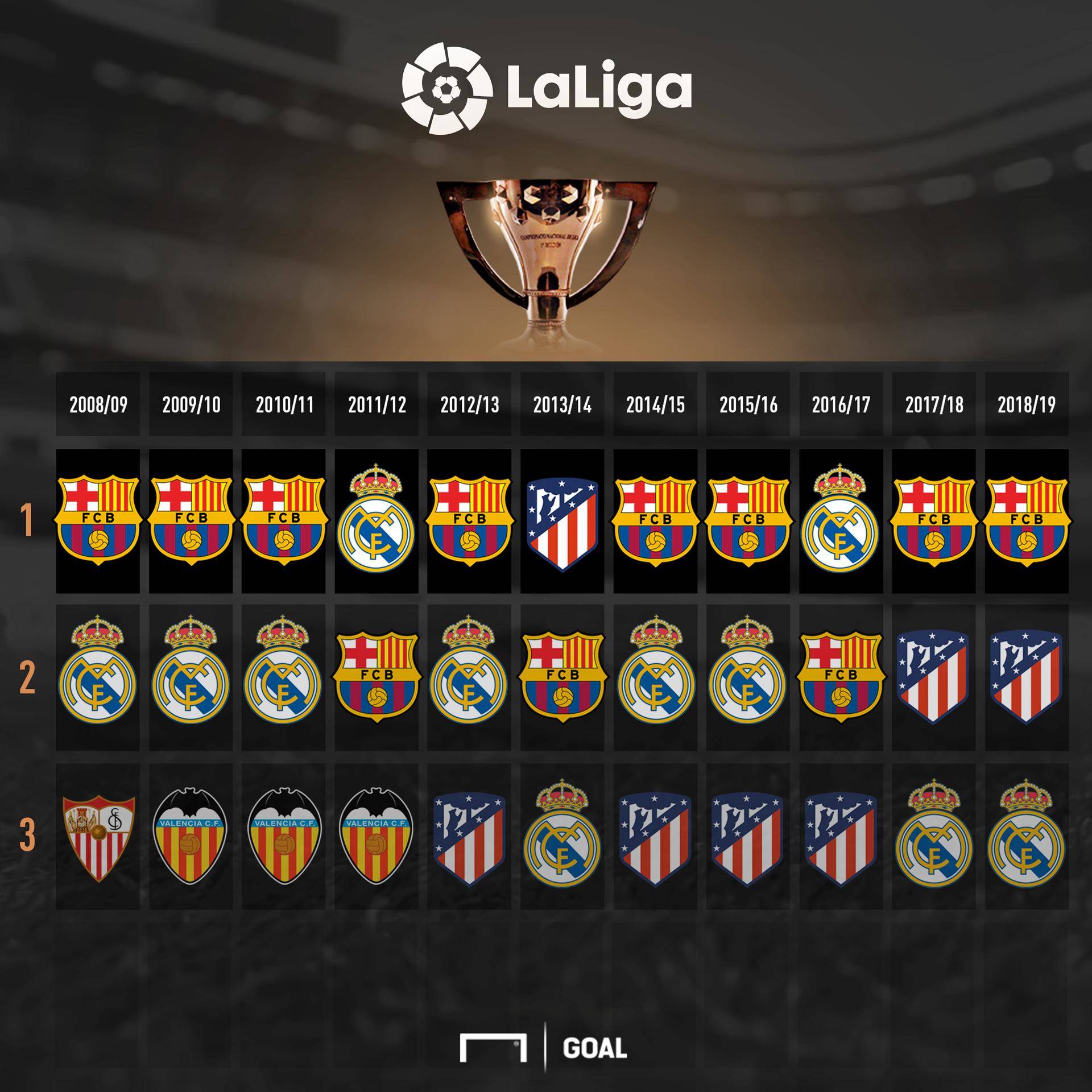 加上稳定的 加上稳定的